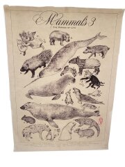 大哺乳類展3 ポスター ヒグチユウコ コラボグッズ